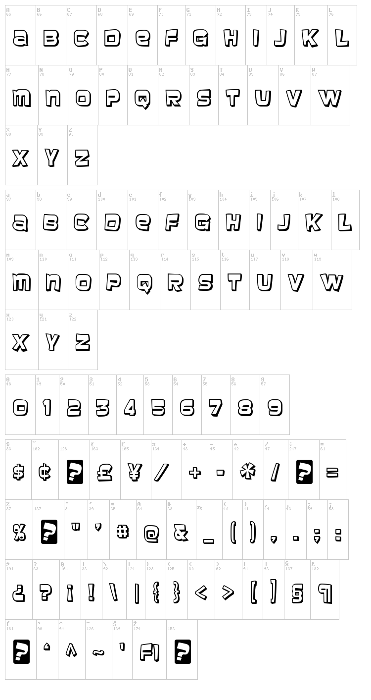 Baveuse font map